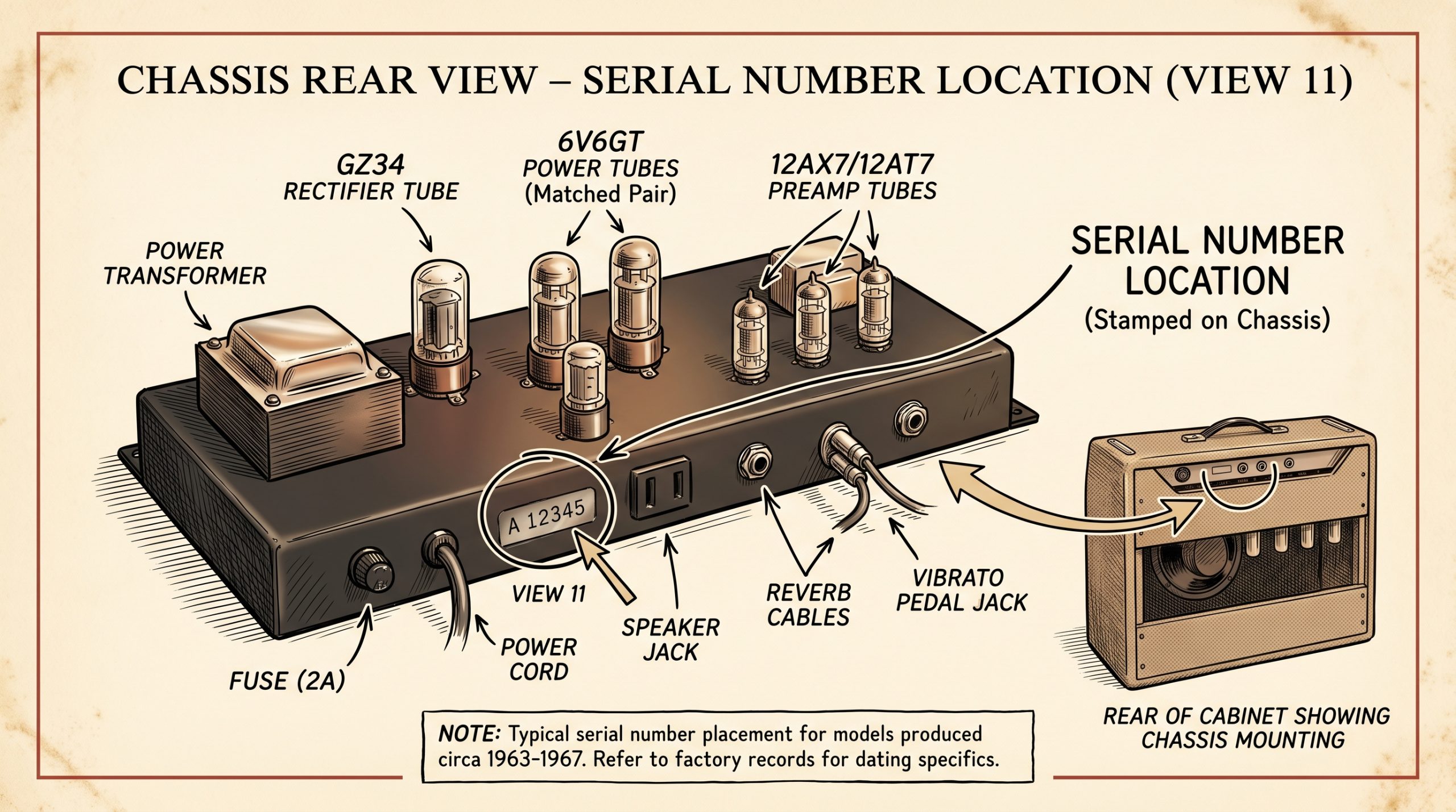 fender tube amp serial number detail 11