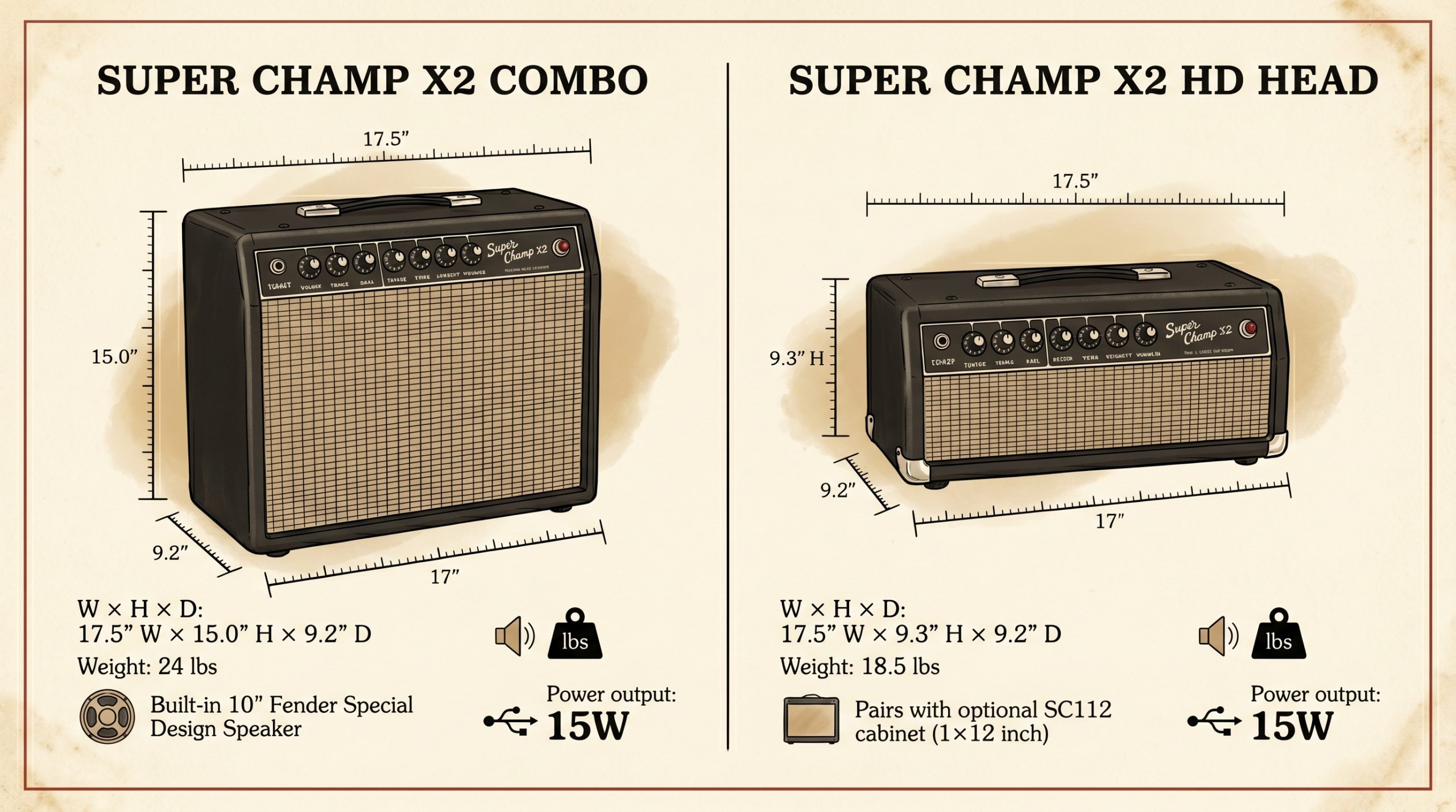 Super Champ X2 combo vs X2 HD head specifications weight dimensions