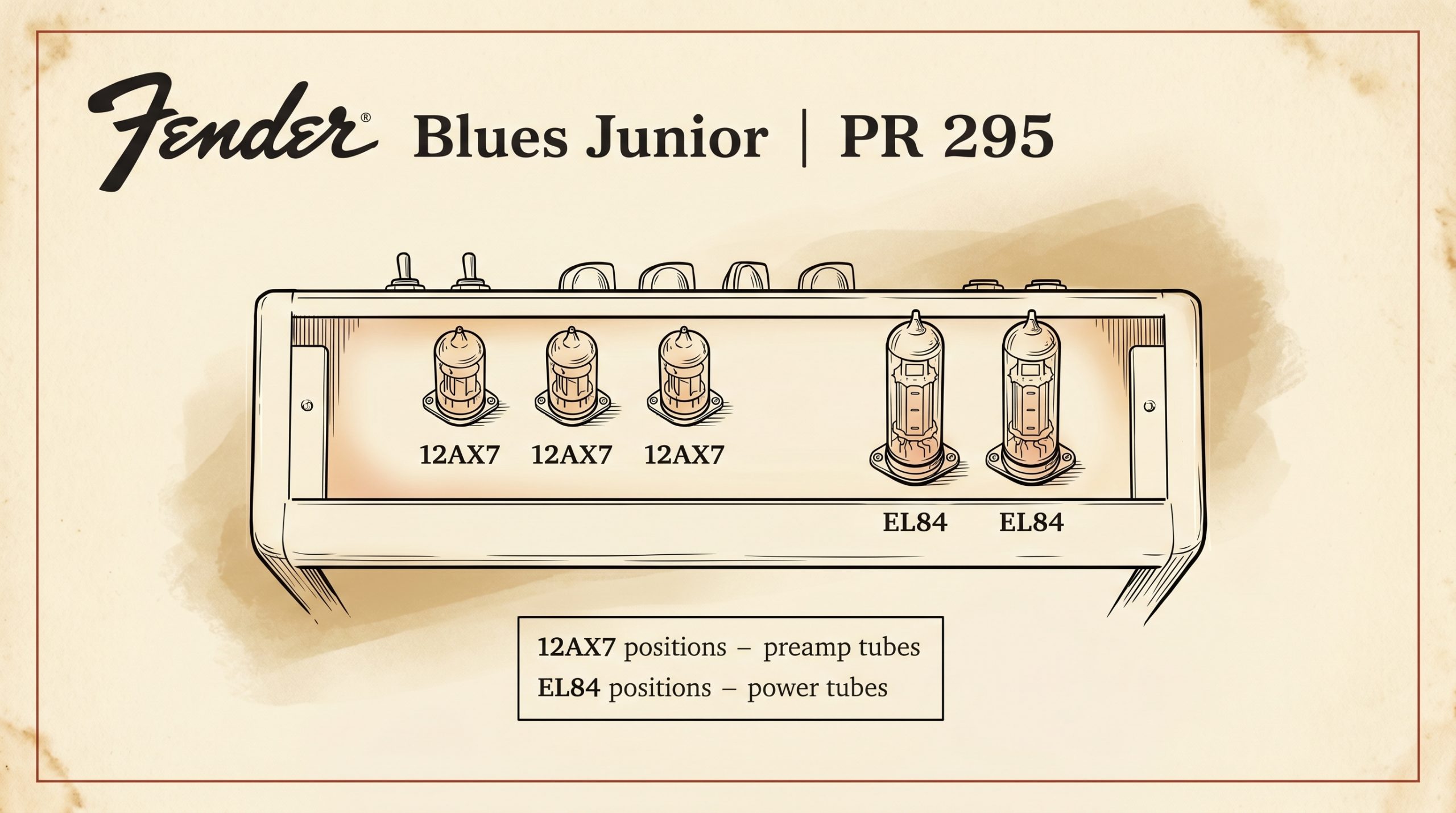 Fender Blues Junior PR 295 tube complement and socket layout diagram