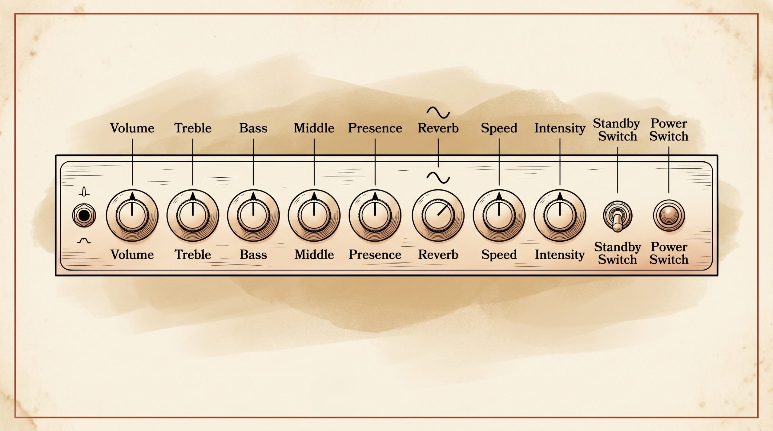 Fender Vibrolux Reverb AA964 control panel knob layout schematic