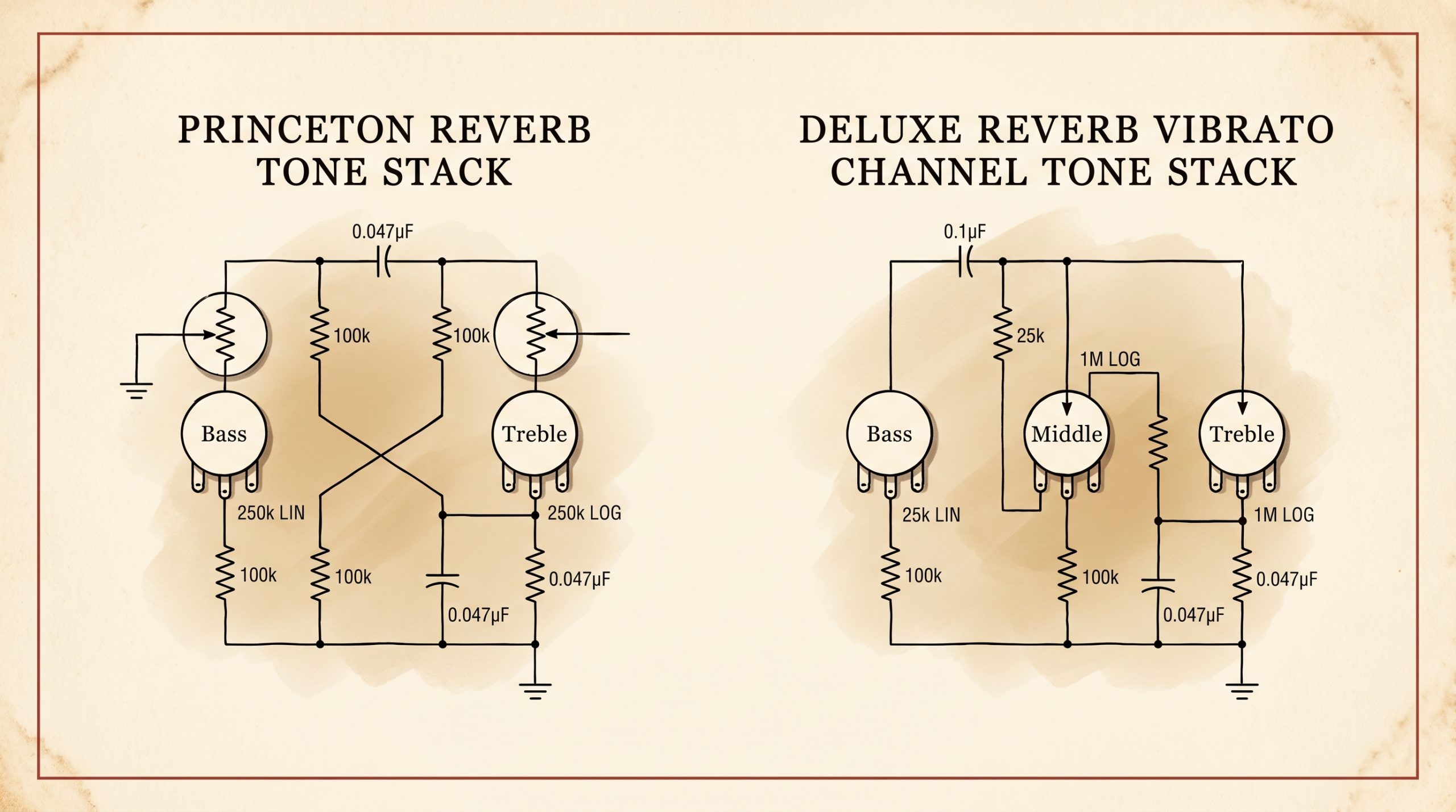 princeton reverb bass treble tone stack deluxe reverb bass middle treble EQ schematic